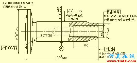 機械人不可缺少的四大類基礎資料,建議永久收藏【轉發】Catia仿真分析圖片30