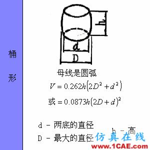 快接收,工程常用的各種圖形計算公式都在這了!AutoCAD應用技術圖片59