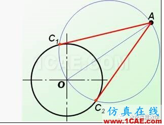機械制圖基礎知識,大學四年的精華全在這里了!機械設計培訓圖片41