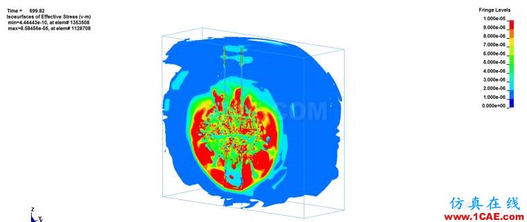 1007.png 基于LSDYNA巖石爆破模擬建模分析ls-dyna技術圖片12