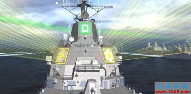 美導彈防御系統緣何采用S波段遠程識別雷達?ansys hfss圖片16