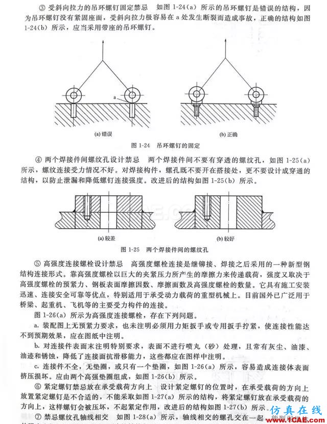 小竅門：常用部件機械設計到底怎么畫才更好，這里最全！機械設計圖片2