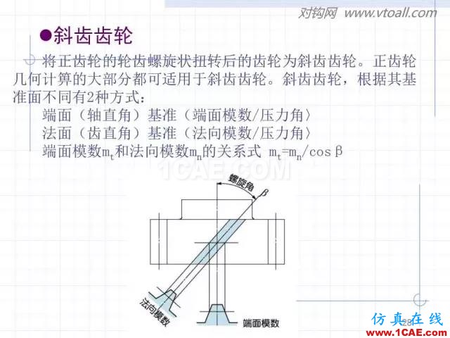 齒輪齒條的基本知識與應用！115頁ppt值得細看！機械設計教程圖片28