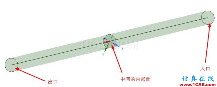 interior轉(zhuǎn)換為interface interior轉(zhuǎn)換為interface