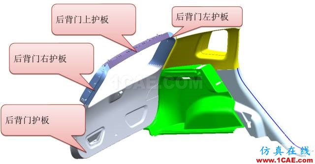 大師剖析：汽車內外飾注塑模具，你想不想學？ug設計技術圖片7
