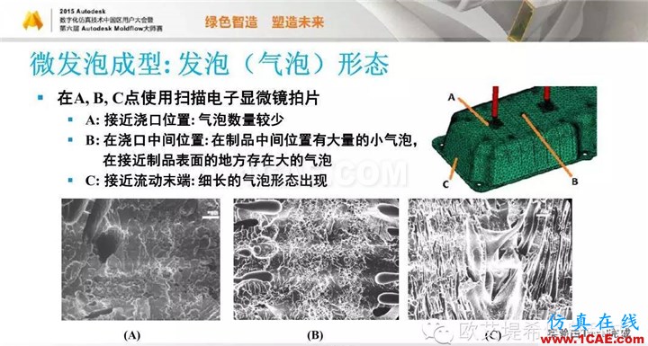 Moldflow 重大福利 快來領取!!! 高峰論壇演講PPT之五moldflow分析圖片34