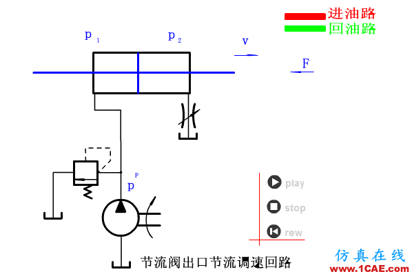 【專業積累】64個氣動與液壓動畫,輕輕松松全學會!機械設計資料圖片19