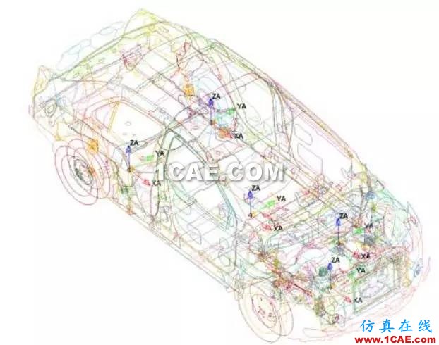 image012.jpg 【作品展示7】車身關鍵零部件材料板厚優化匹配問題研究【轉】hyperworks仿真分析圖片4