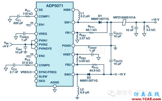 5.png 鐵氧體磁珠性能揭密,珍藏版!ADS電磁仿真分析圖片9