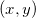 看穿機器學習（W-GAN模型）的黑箱有限元理論圖片66