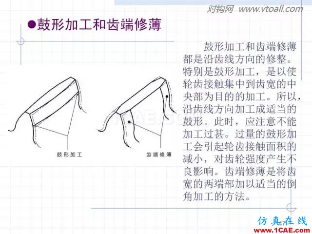 齒輪齒條的基本知識與應用！115頁ppt值得細看！機械設計培訓圖片47