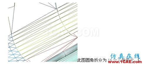 第三篇 MESH概念 - hewena@126 - hewena@126的博客 第三篇 MESH概念 - hewena@126 - hewena@126的博客