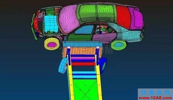 華為深耕CAE仿真技術，助力汽車制造業發展ansys培訓課程圖片2