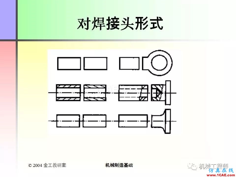 【專業(yè)積累】100頁PPT，全面了解焊接工藝機械設(shè)計圖片43