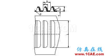 最全的鈑金件結構設計準則，要收藏轉發呦！！solidworks simulation技術圖片57