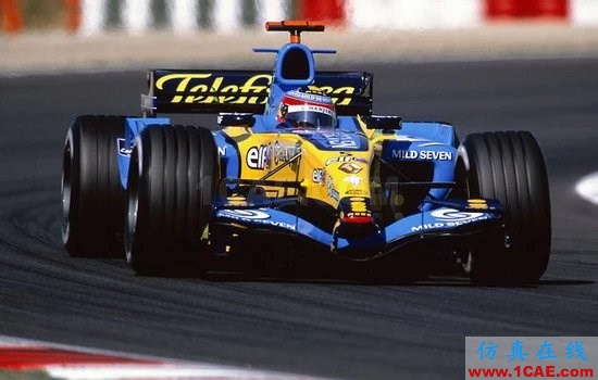 流體力學理論與F1賽車的空氣動力學(一)流固耦合問題相關資料圖片29