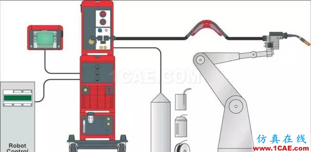 特斯拉全鋁車身生產(chǎn)全過程，絕對(duì)漲知識(shí)！機(jī)械設(shè)計(jì)圖片5