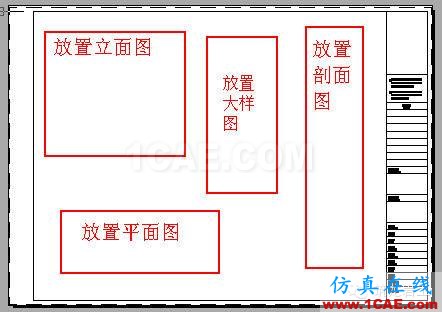 牛人整理的CAD畫圖技巧大全，設計師值得收藏！AutoCAD分析案例圖片17