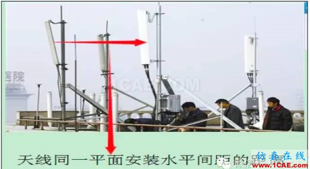 最好的天線基礎(chǔ)知識!超實用 隨時查詢(20170325)【轉(zhuǎn)】HFSS培訓(xùn)課程圖片86