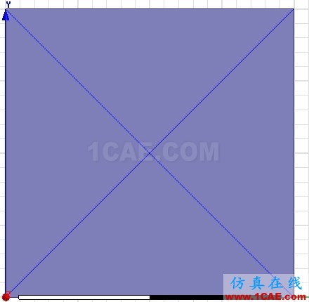 淺談Ansoft Maxwell網格劃分 淺談Ansoft Maxwell網格劃分
