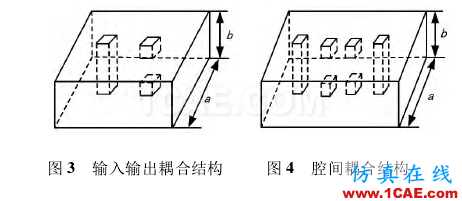 一種可調(diào)濾波器的設計技術 一種可調(diào)濾波器的設計技術