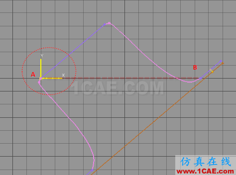 ANSA截面工具CrossSection介紹【轉發】ANSA分析案例圖片2