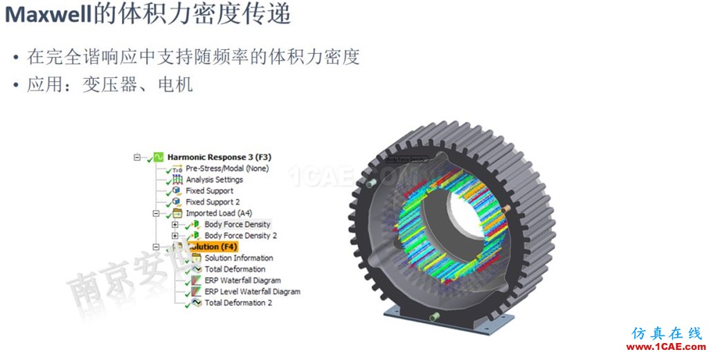 ANSYS 2020R1來了 | 結構新功能(二)ansys結果圖片3