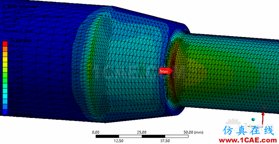 基于ANSYS workbench和designlife的多軸疲勞分析 blob.png