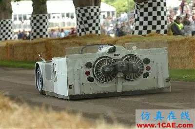 流體力學理論與F1賽車的空氣動力學(一)cfd應用技術圖片15