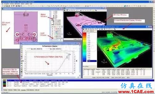 計算電磁學各種方法比較和電磁仿真軟件推薦Maxwell培訓教程圖片4