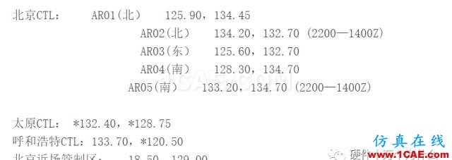 飛機(jī)上到底能不能用手機(jī)?HFSS仿真分析圖片4