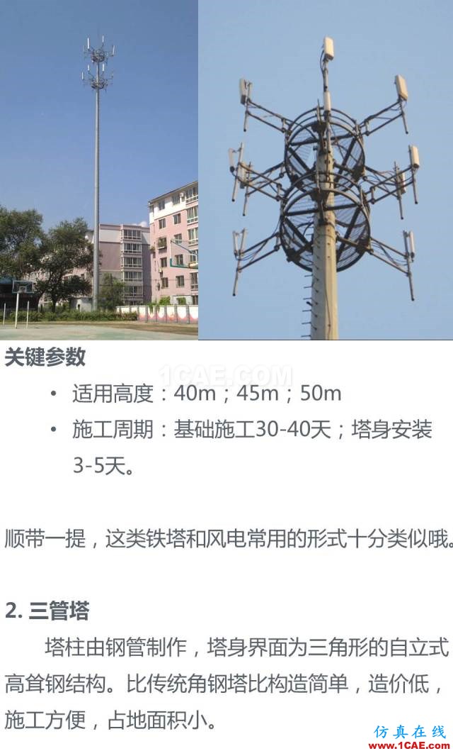無處不在的手機信號來自哪里? 通信基站、鐵塔和天線介紹HFSS圖片5