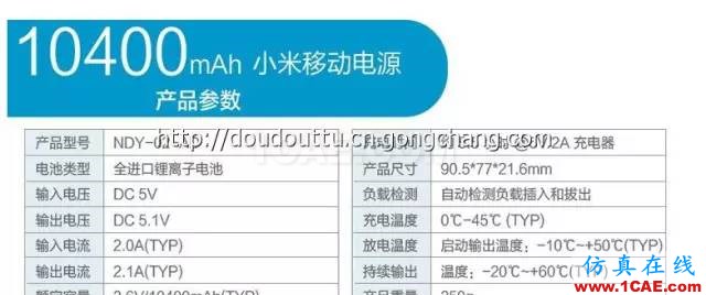 學工業設計中的“拆”東西?工業設計應用技術圖片7