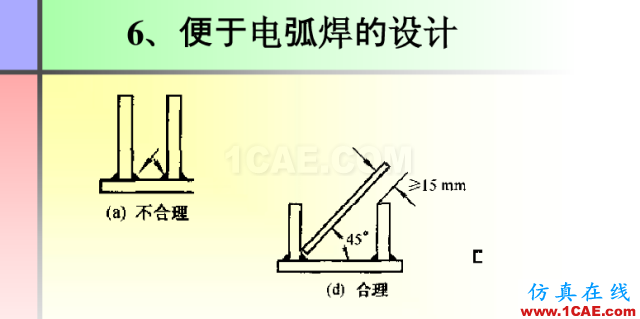 100張PPT，講述大學四年的焊接工藝知識，讓你秒變專家機械設計圖片71