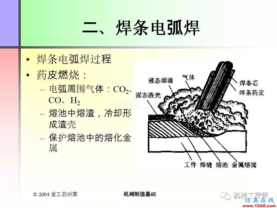 【專業(yè)積累】100頁PPT，全面了解焊接工藝機械設(shè)計案例圖片17