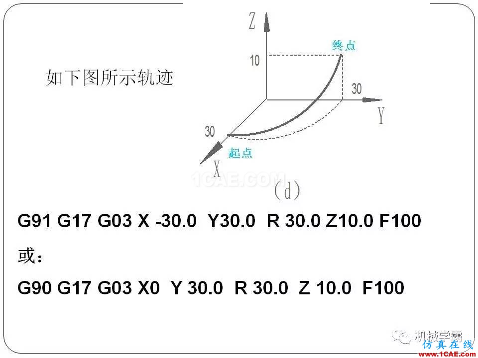【收藏】數控銑床的程序編程PPT機械設計案例圖片32