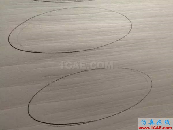 如何自學工業設計?工業設計應用技術圖片12