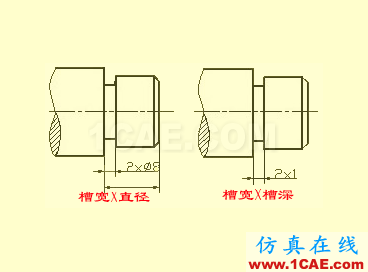 機械人不可缺少的四大類基礎資料,建議永久收藏【轉發】Catia學習資料圖片33