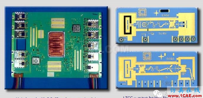 LTCC技術和產業分析ansys hfss圖片11