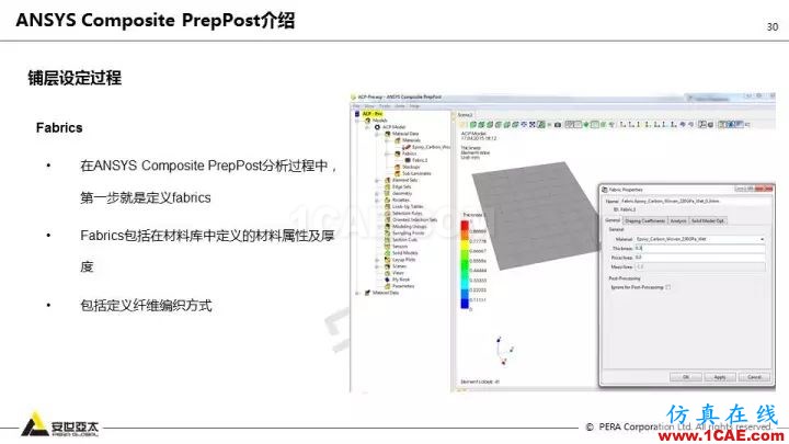 技術分享 | 58張PPT,帶您了解ANSYS復合材料解決方案【轉發】ansys仿真分析圖片30