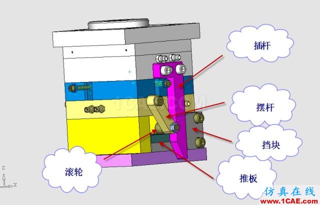 這套汽車傳感器支架精密模具如何設計？ug培訓資料圖片26