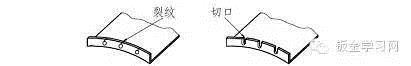 最全的鈑金件結構設計準則，要收藏轉發呦！！solidworks simulation應用技術圖片38