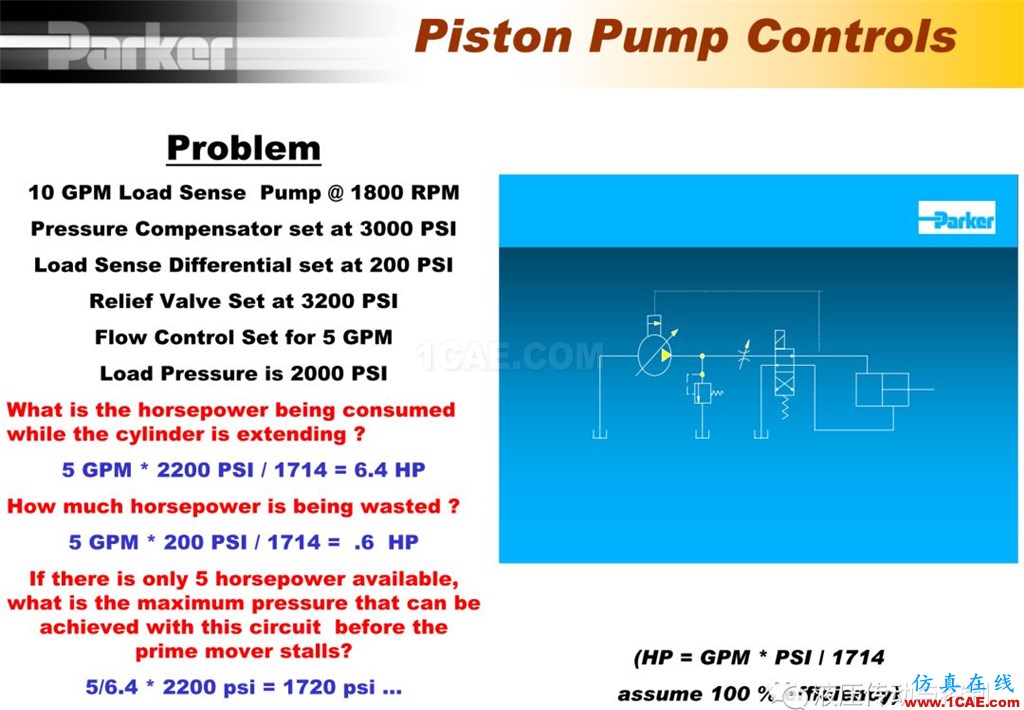Parker變量柱塞泵詳盡培訓資料Pumplinx流體分析圖片56