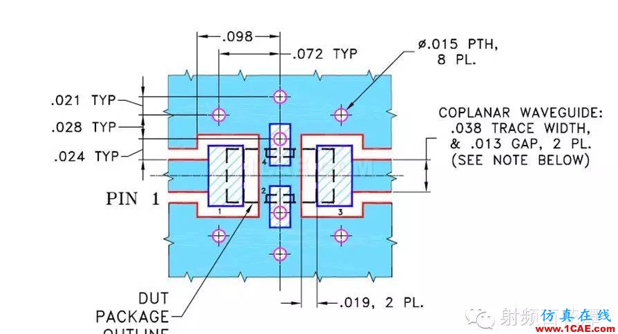 射頻PCB器件匹配優(yōu)化方法:ADS Co-SimulationADS電磁分析案例圖片4