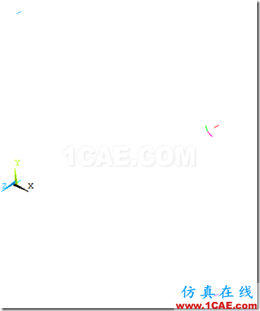 image 基于ANSYS經(jīng)典界面的室內(nèi)聲場(chǎng)的諧響應(yīng)分析ansys workbanch圖片3