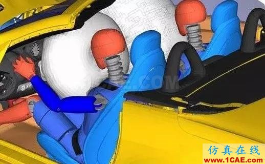 設計一輛汽車需要幾步?機械設計技術圖片15