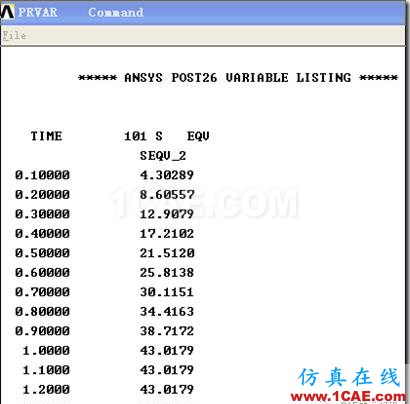 聯合ANSYS WORKBENCH和經典界面進行后處理ansys workbanch圖片22