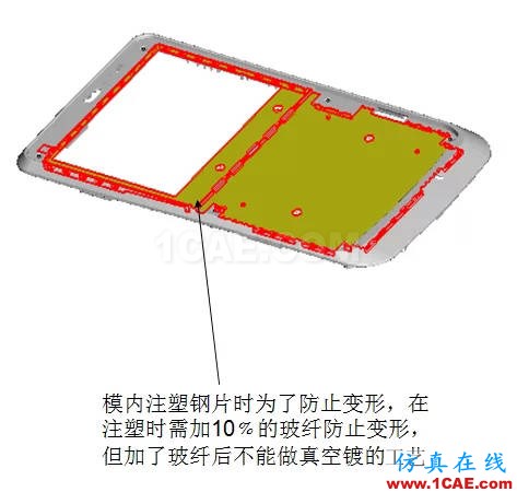 ☆☆模內(nèi)鑲件注塑知識大匯總-技術(shù)原理及設(shè)計要點機(jī)械設(shè)計培訓(xùn)圖片3
