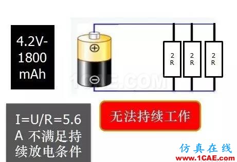 剖析電池內部結構和機理ansys hfss圖片9