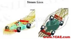 CAE分析在汽車行業的應用ansys workbanch圖片19
